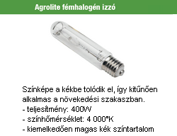 Agrolite fémhalogén izzó