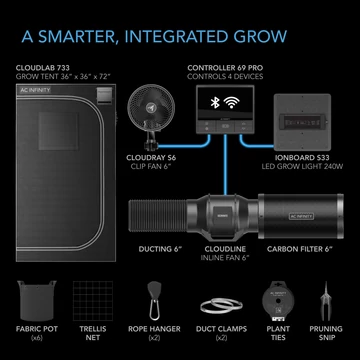 AC Infinity Advanced sátor szett WIFI 3 nyövényes 90x90x180 cm