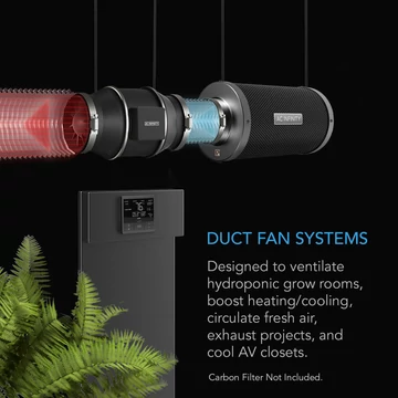 AC Infinity Cloudline pro T6 Inline ventillátor hőmérséklet és páratartalom szabályzóval 150 mm 
