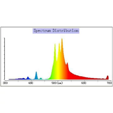 Lumatek HPS Dual Spektrum izzó 400 W