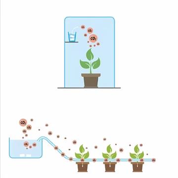 CO2 tabletta