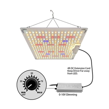 Urban Garden Q100 Full Spectrum LED 100W