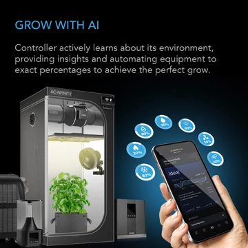 AC Infinity Controller AI+ intelligens környezeti vezérlés