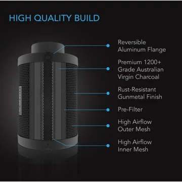 AC Infinity szénszűrő Australian Charcoal d: 150 mm 700 m3/h