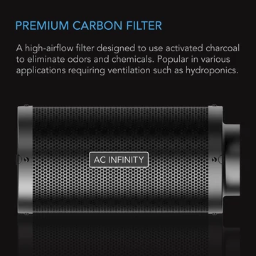 AC Infinity szénszűrő Australian Charcoal d: 200 mm 1308 m3/h