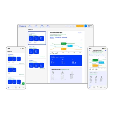 Bluelab Pro szabályozó Wi-Fi