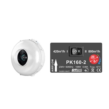 Prima klima ventilátor (2 sebességes) PK125-2