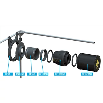 Secret Jardin DF16 elszívó ventilátor