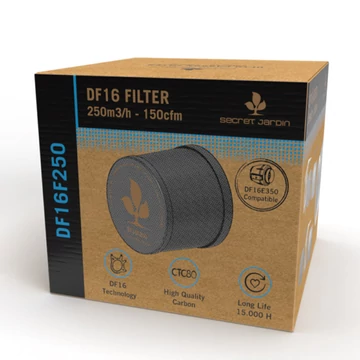 Secret Jardin DF16 szénszűrő 350 m3/óra