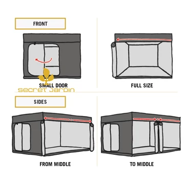 Secret Jardin Intense Grow Box