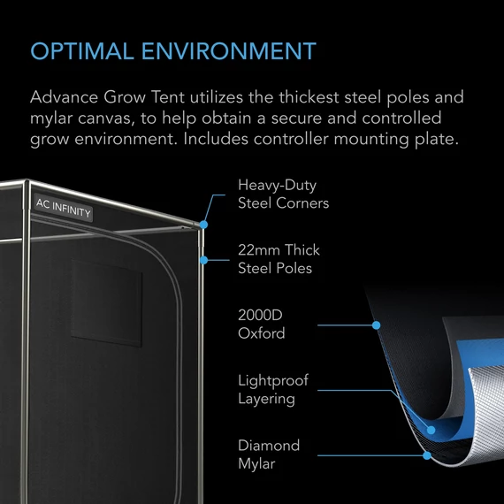 AC Infinity Advanced sátor szett WIFI 3 nyövényes 90x90x180 cm