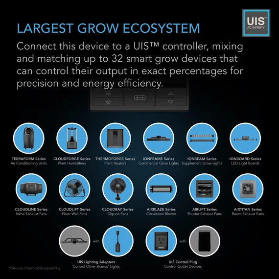 AC Infinity Cloudline Lite A4 ventilátor sebességszabályzóval 100 mm