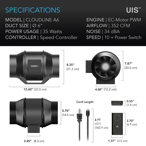 AC Infinity Cloudline Lite A6 ventillátor sebességszabályzóval 150 mm