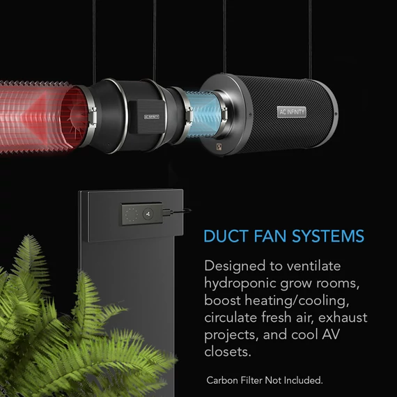 AC Infinity Cloudline pro S4 Inline ventilátor sebességszabályzóval 100 mm