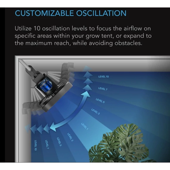 AC Infinity Cloudray S6 GEN2 csíptethető ventillátor 10 sebességes automatikus oszcilláló 150 mm 535m3/h