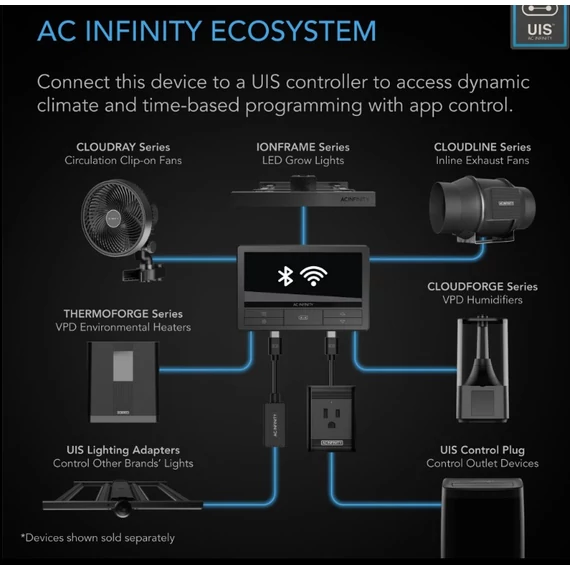 AC Infinity Cloudray S6 GEN2 csíptethető ventillátor 10 sebességes automatikus oszcilláló 150 mm 535m3/h