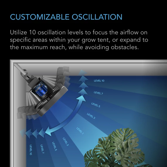 AC Infinity Cloudray S9 GEN2 csíptethető ventilátor 10 sebességes automatikus oszcilláló 225mm 688m3/h