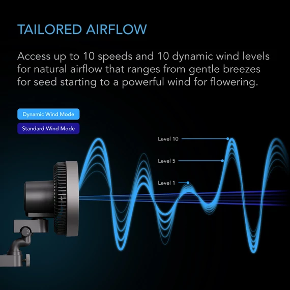 AC Infinity Cloudray S9 GEN2 csíptethető ventilátor 10 sebességes automatikus oszcilláló 225mm 688m3/h 