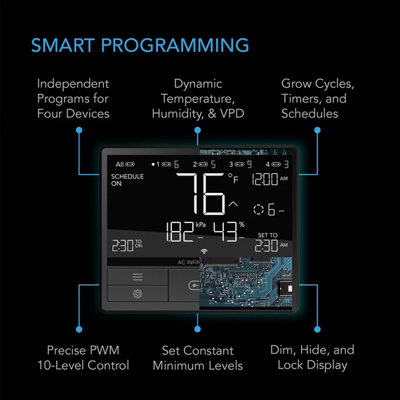 AC Infinity Controller 69 Pro Bluetooth+WiFi 4 eszköz független vezérléséhez