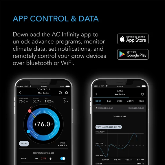 AC Infinity Controller 69 Pro Bluetooth+WiFi 4 eszköz független vezérléséhez