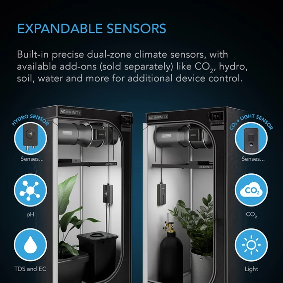 AC Infinity Controller AI+ intelligens környezeti vezérlés