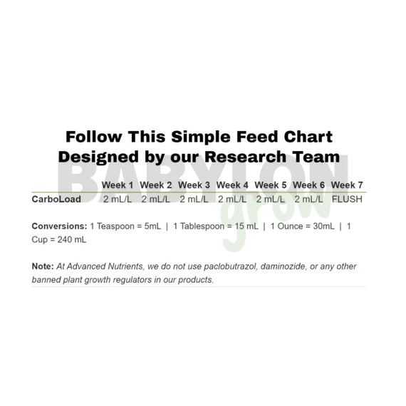 Advanced Nutrients CarboLoad Liquid 500 ml