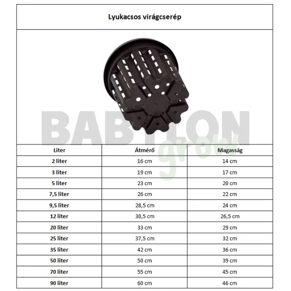Lyukacsos kerek virágcserép 33x29 cm 20 liter
