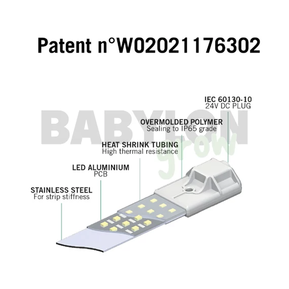 Secret Jardin TNoled 2 x 40W Growing