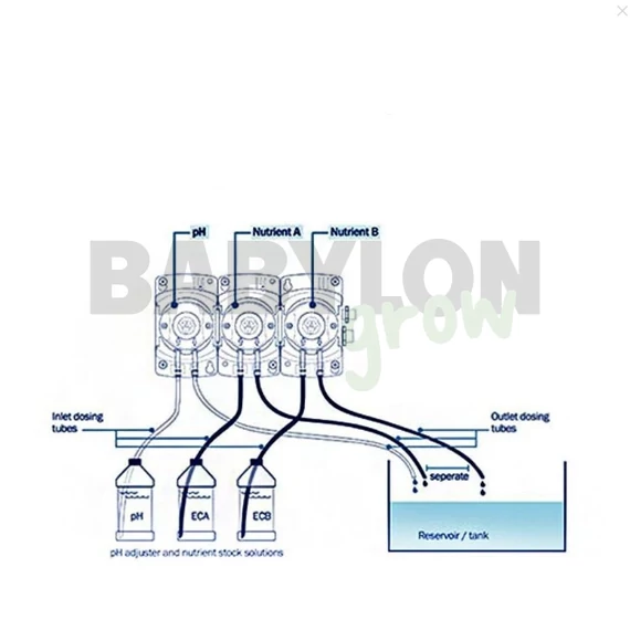 Bluelab PeriPod M3 adagoló