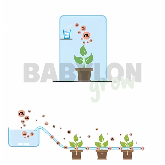 CO2 tabletta
