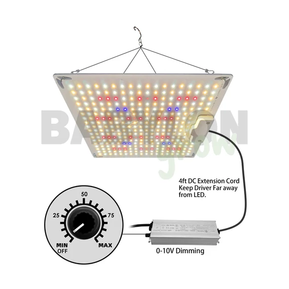 Urban Garden Q100 Full Spectrum LED 100W