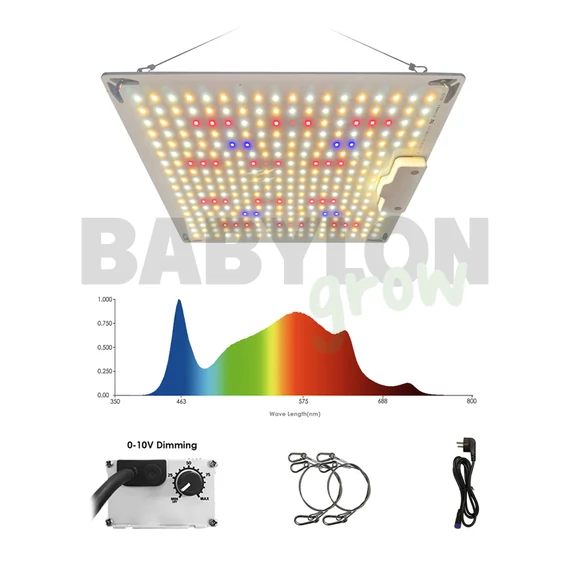 Urban Garden Q100 Full Spectrum LED 100W