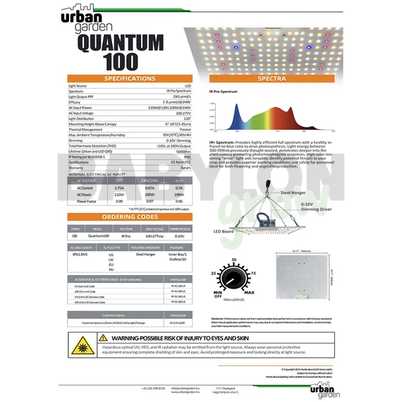 Urban Garden Q100 Full Spectrum LED 100W