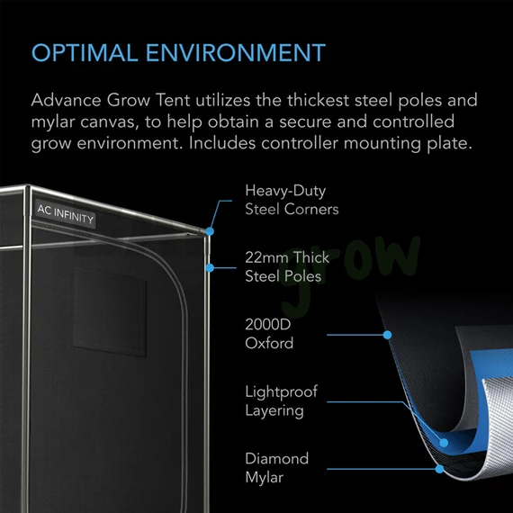 AC Infinity grow box szett