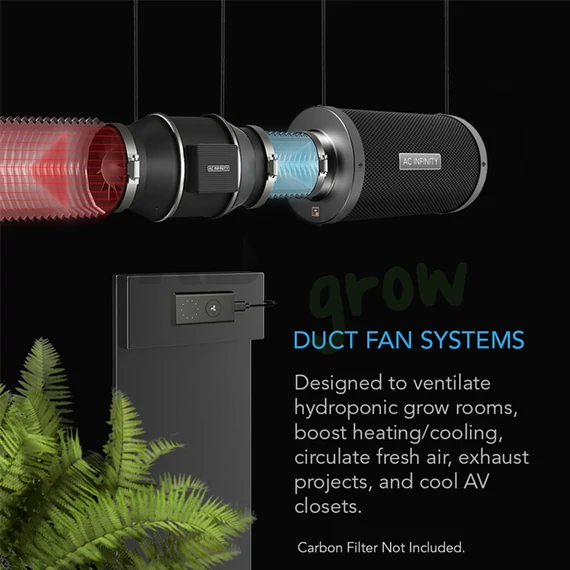 AC Infinity Cloudline Pro S4 ventilátor