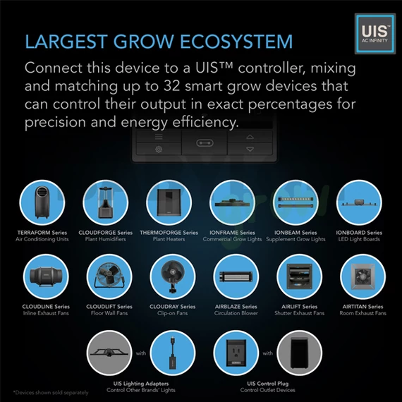 AC Infinity Cloudline Pro S4 ventilátor