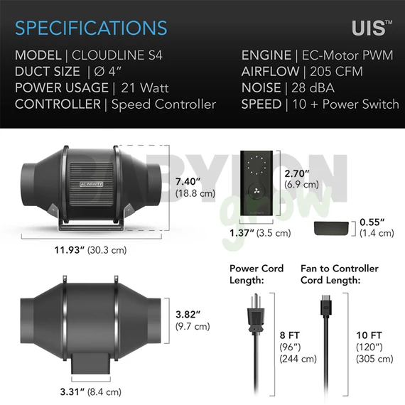 AC Infinity Cloudline Pro S4 ventilátor