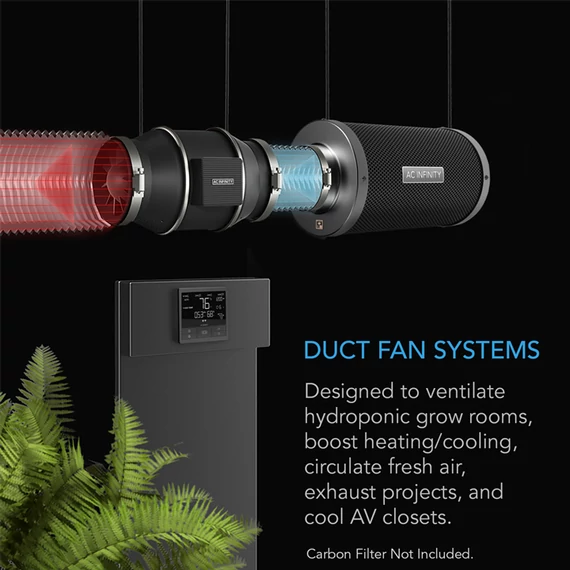 AC Infinity Cloudline Pro T4 ventilátor