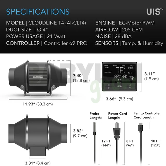 AC Infinity Cloudline Pro T4 ventilátor