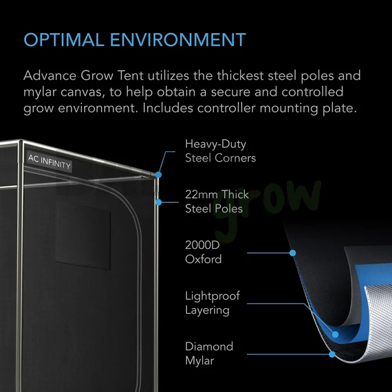 AC Infinity Advanced sátor szett WIFI 2 növényes 60x120x180 cm