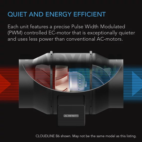 AC Infinity Cloudline Lite A4 ventilátor sebességszabályzóval 100 mm