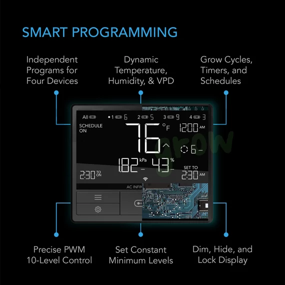 AC Infinity Controller 69 Pro Bluetooth+WiFi 4 eszköz független vezérléséhez