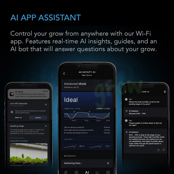 AC Infinity Controller AI+ intelligens környezeti vezérlés