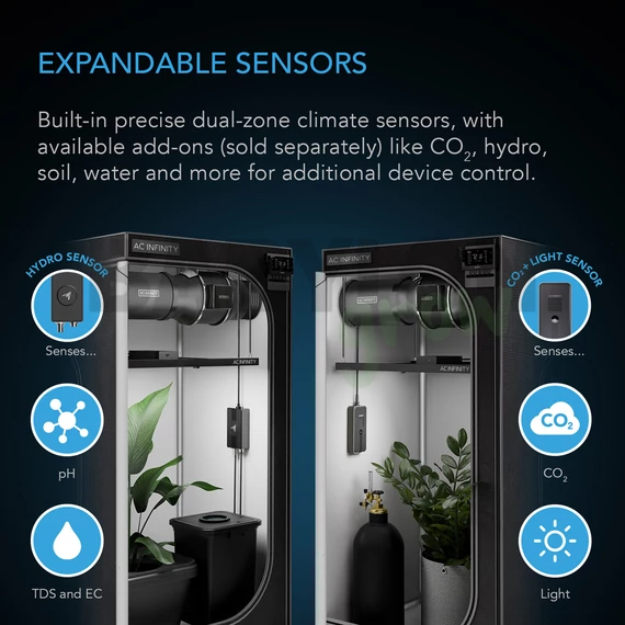 AC Infinity Controller AI+ intelligens környezeti vezérlés