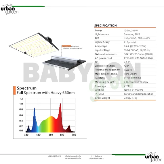 Urban Garden Polaris LED full spectrum 460nm 240W 2.9