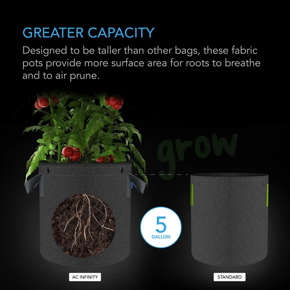 AC Infinity szövetcserép 5 db 19 L