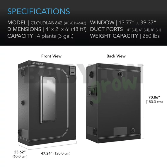 AC Infinity Advance sátor szett Cloudlab 642 120x60x180 cm