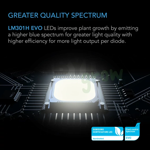 AC Infinity Ionframe EVO3 Samsung LM301H Growing LED 60x120 cm 280W