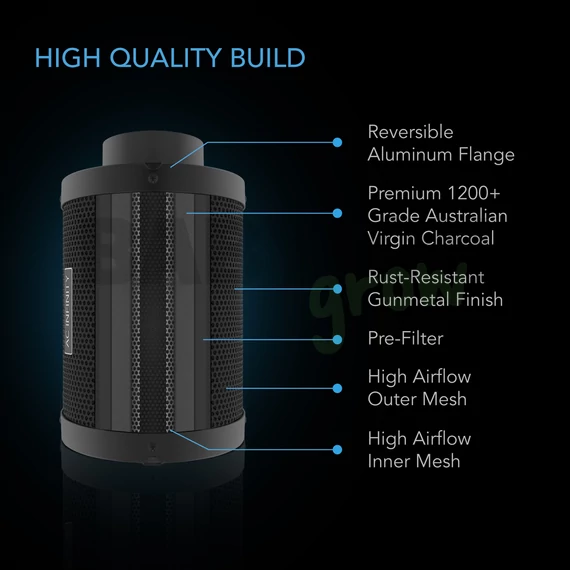 AC Infinity PRO légszűrő rendszer AI+WiFi 150 mm