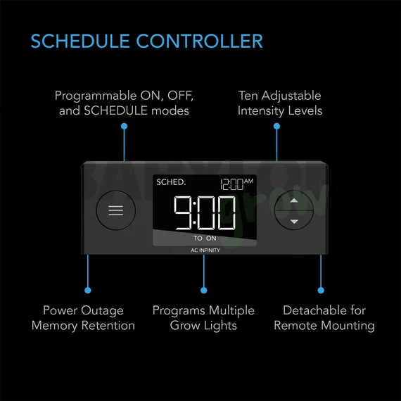 AC Infinity propagátor Samsung LM301H EVO LED 40 növényhez